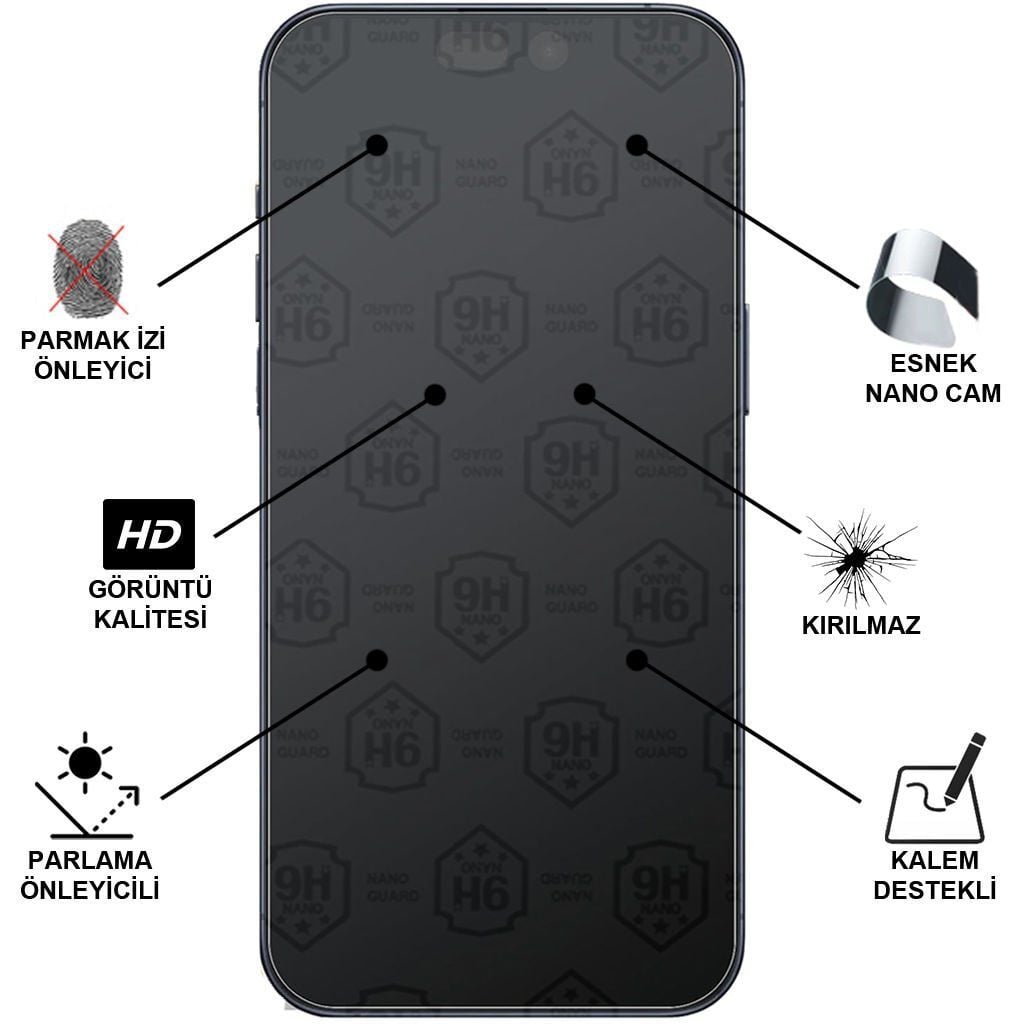 Samsung Galaxy A6 SM-A600 Mat Kırılmaz Cam Nano Ekran Koruyucu