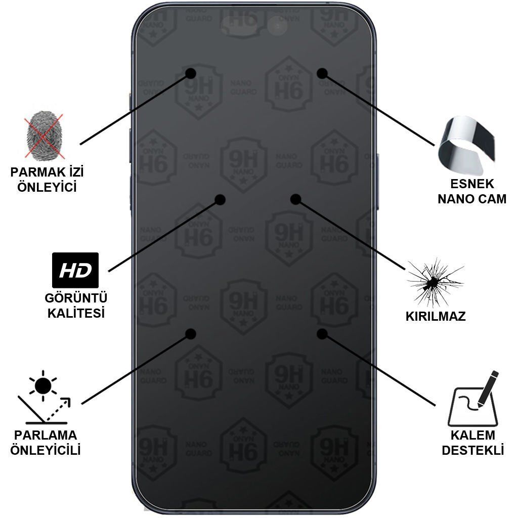 Samsung Galaxy S22 SM-S901 Mat Kırılmaz Cam Nano Ekran Koruyucu