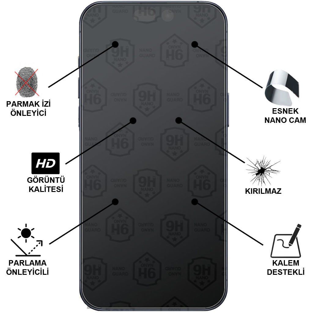 Samsung Galaxy S5 SM-G900 Mat Kırılmaz Cam Nano Ekran Koruyucu