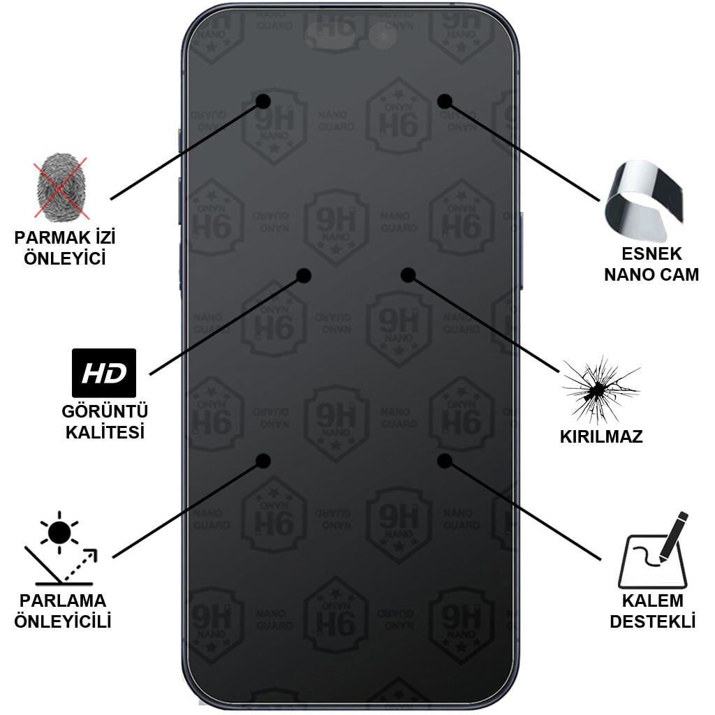 Samsung Galaxy S9 Plus SM-G965 Mat Kırılmaz Cam Nano Ekran Koruyucu